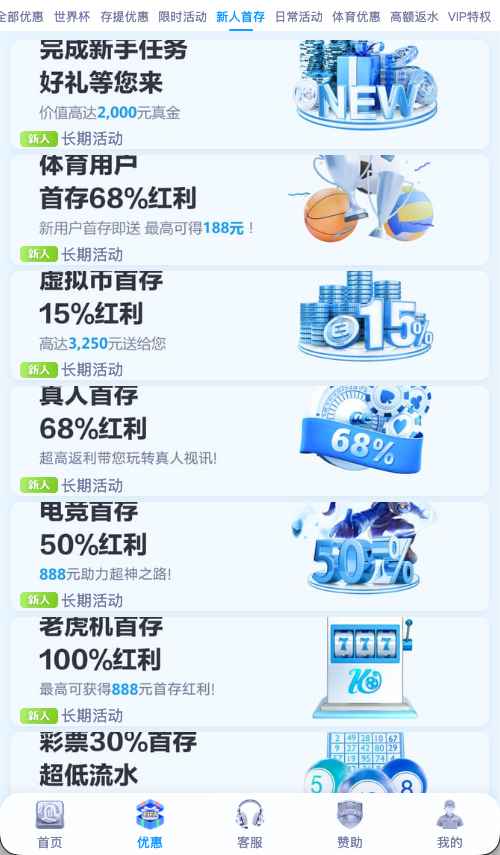 开云体育新人优惠说明图