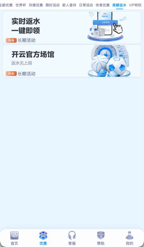 开云体育返水权益说明图